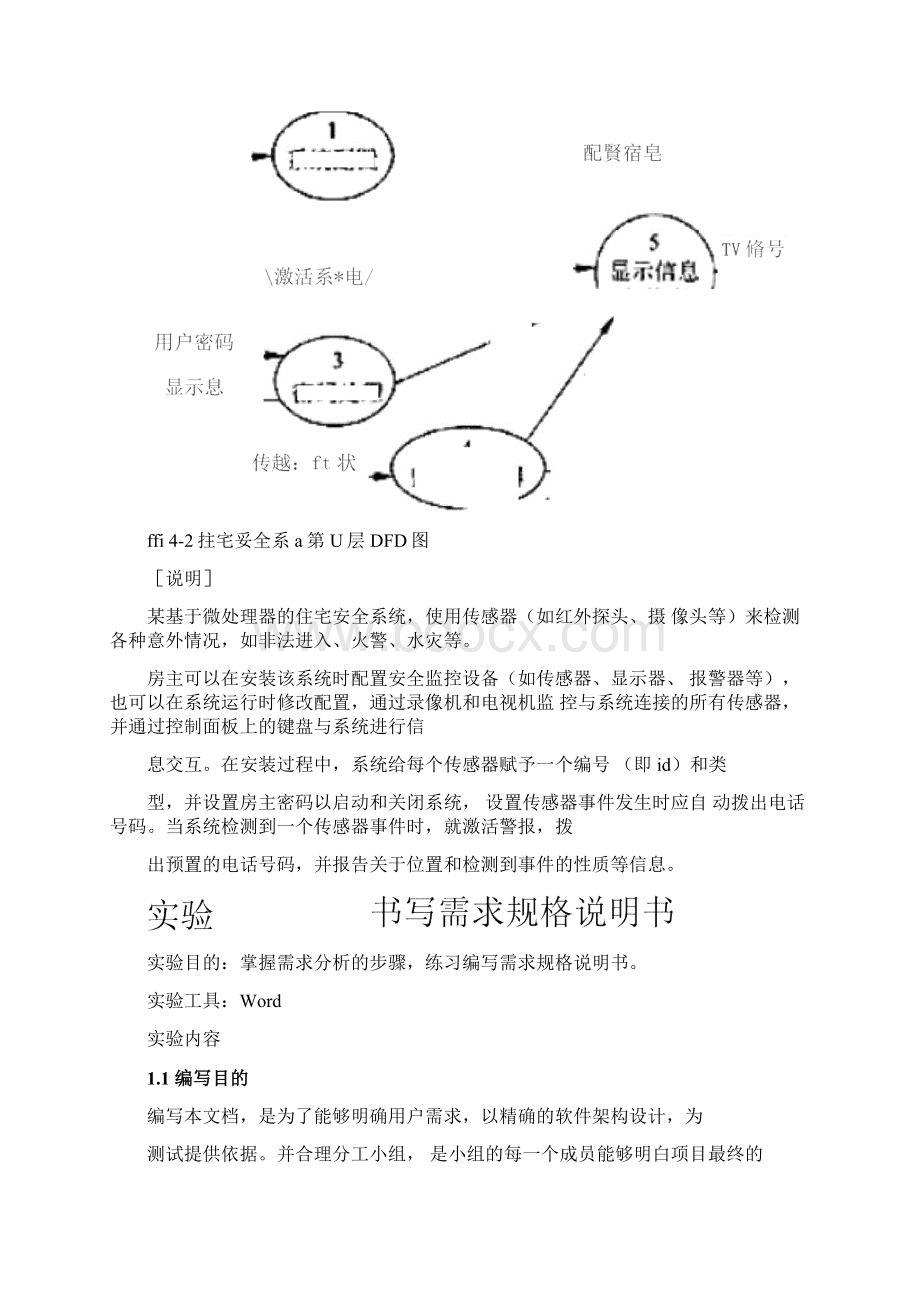 软件工程实验报告实验题目9住宅安全系统.docx_第2页