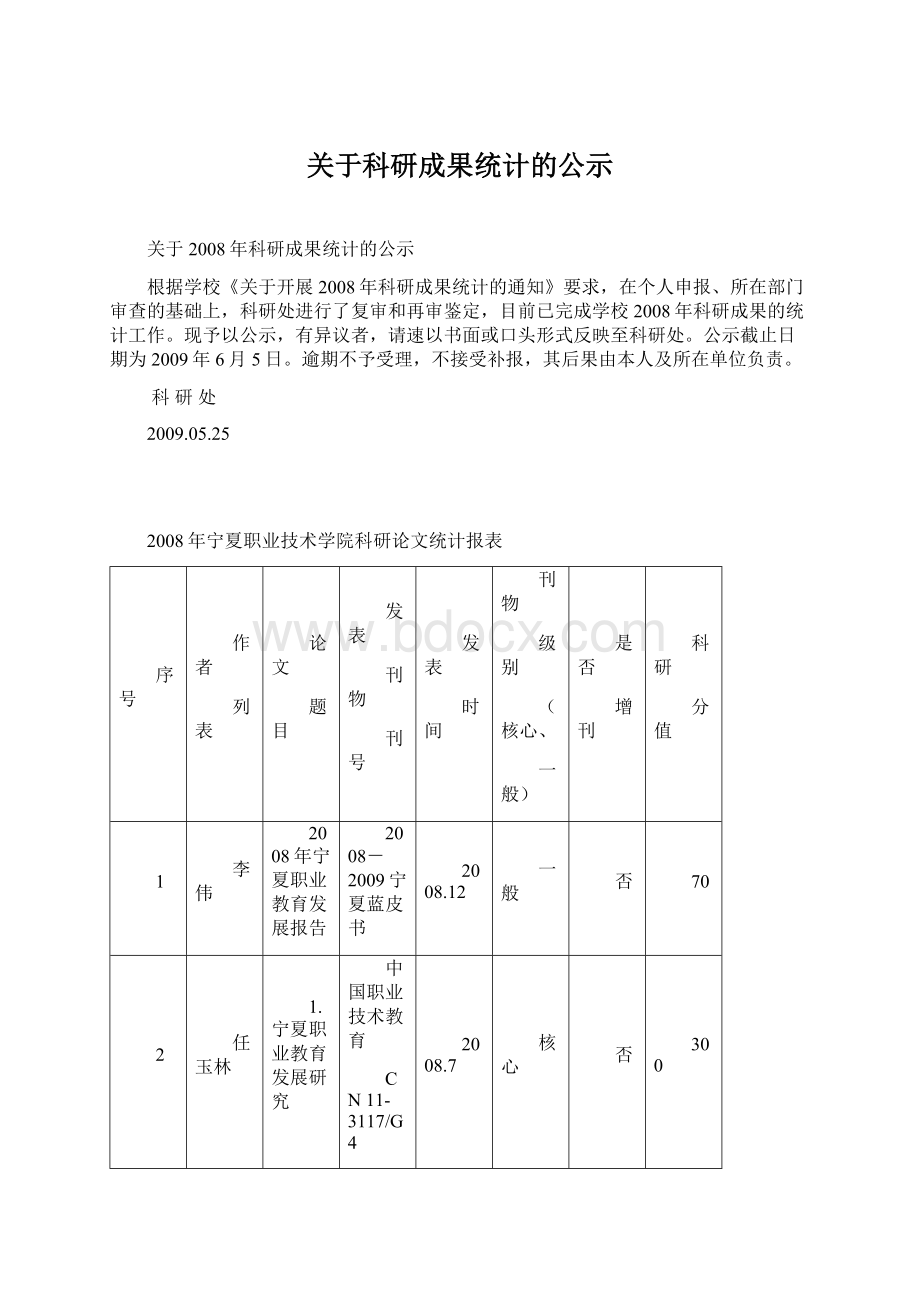 关于科研成果统计的公示Word格式文档下载.docx