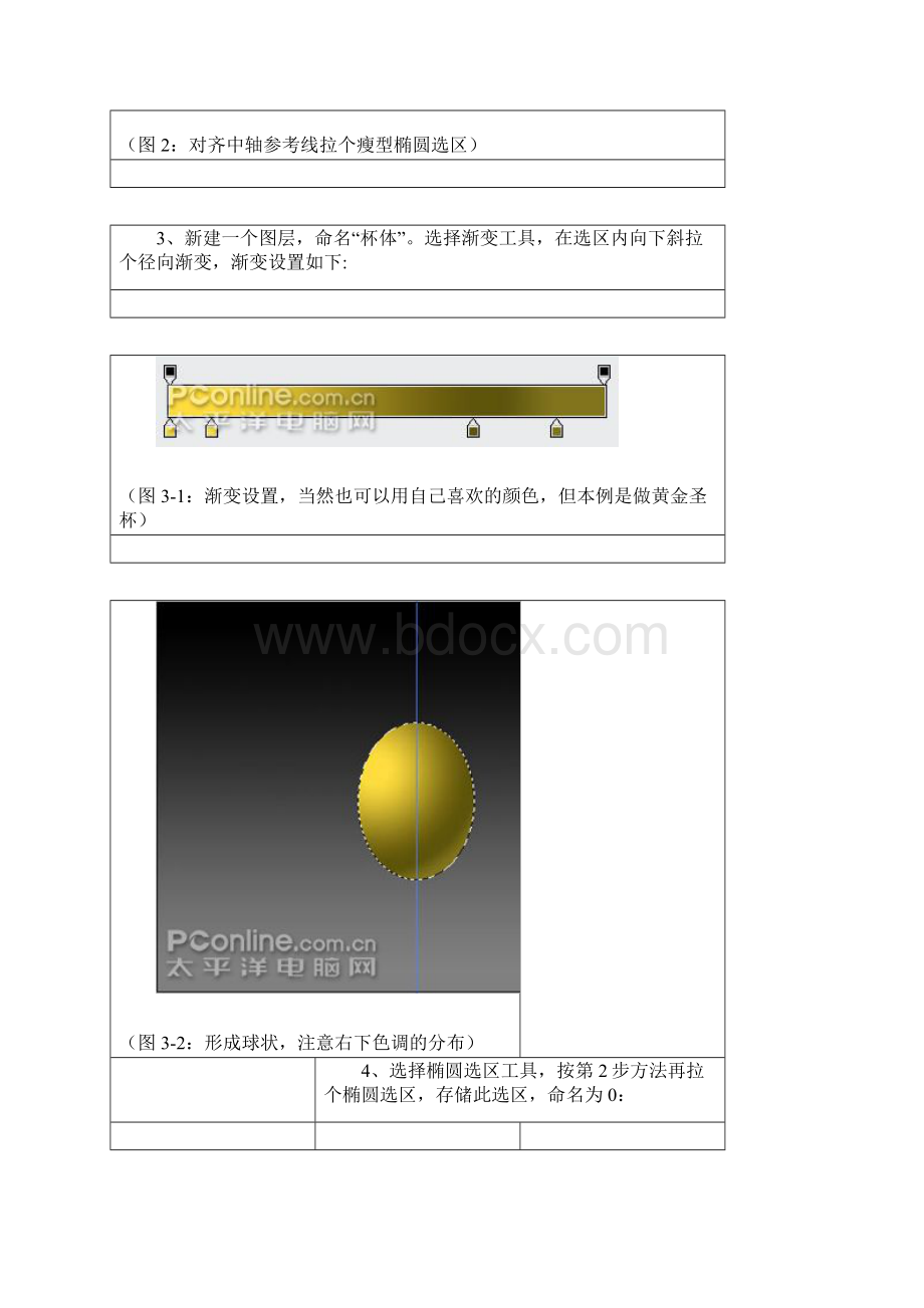 ps教程入门Photoshop制作黄金圣杯.docx_第3页