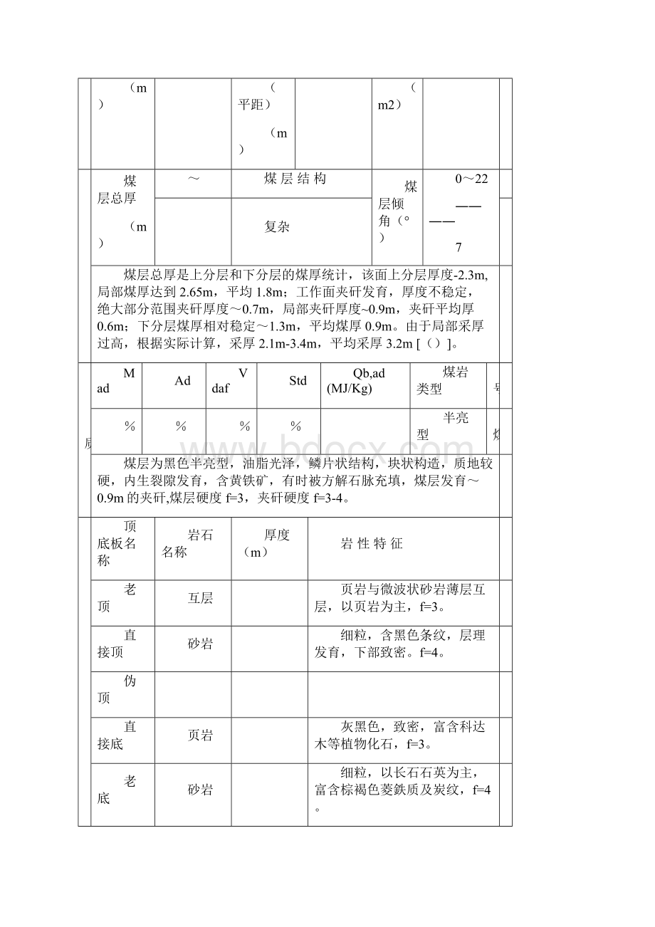 综采工作面矿压观测报告模板Word格式文档下载.docx_第2页