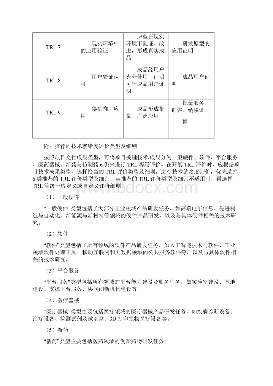 技术就绪度评价标准及细则模板.docx_第2页