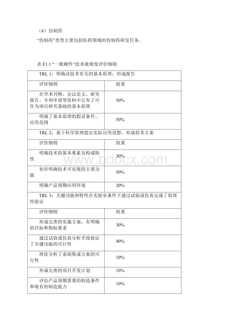 技术就绪度评价标准及细则模板.docx_第3页