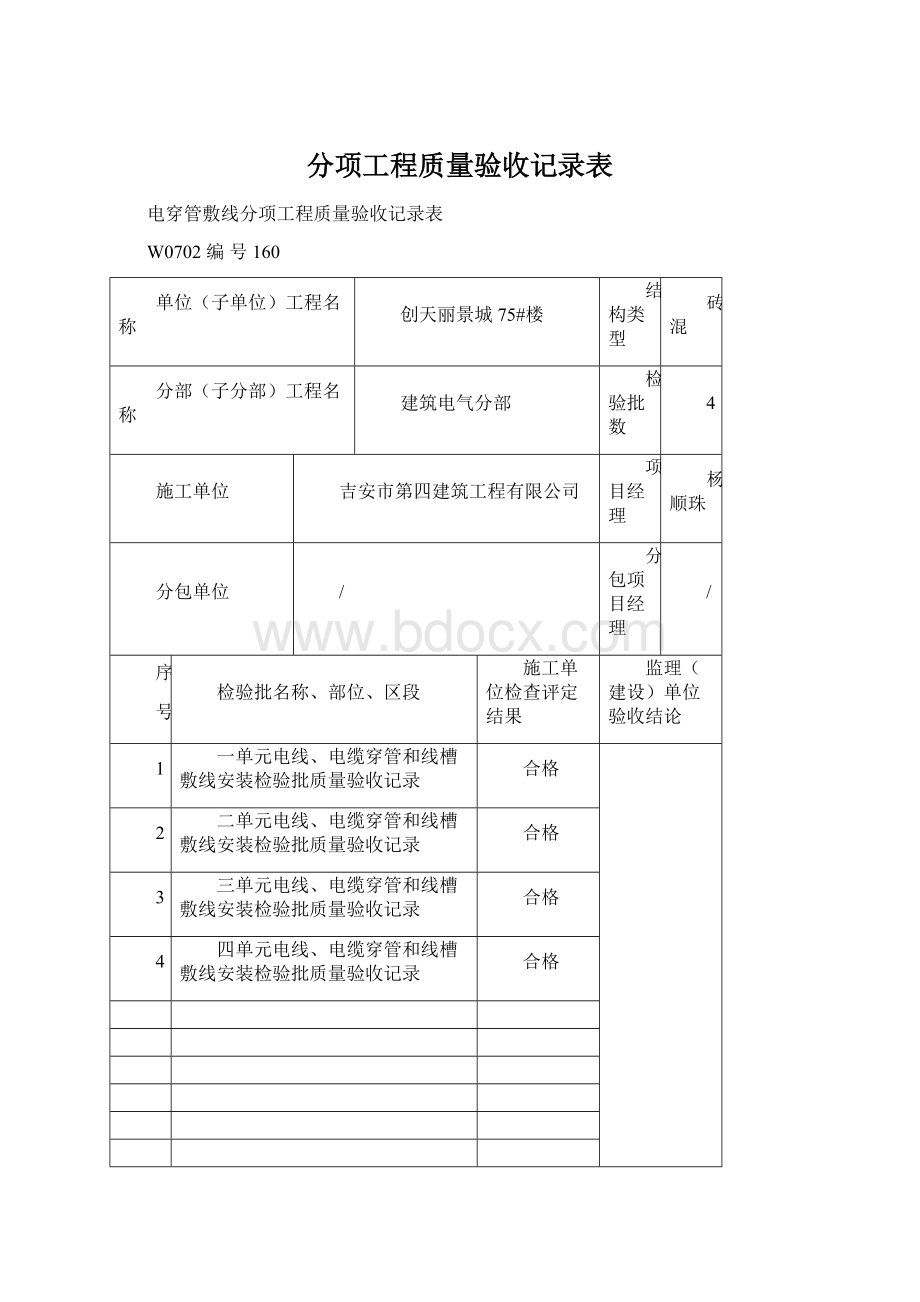 分项工程质量验收记录表.docx_第1页