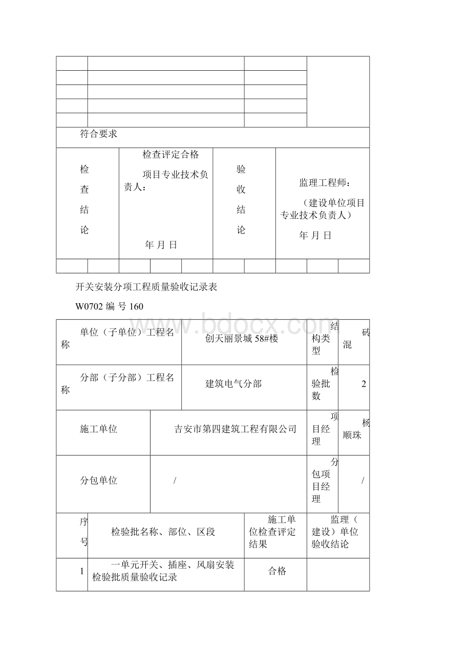 分项工程质量验收记录表.docx_第3页