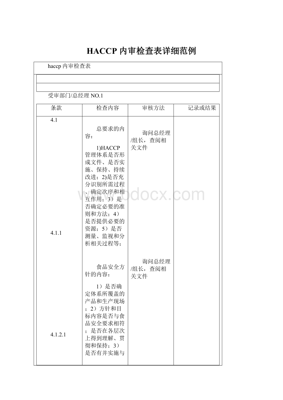 HACCP 内审检查表详细范例.docx_第1页