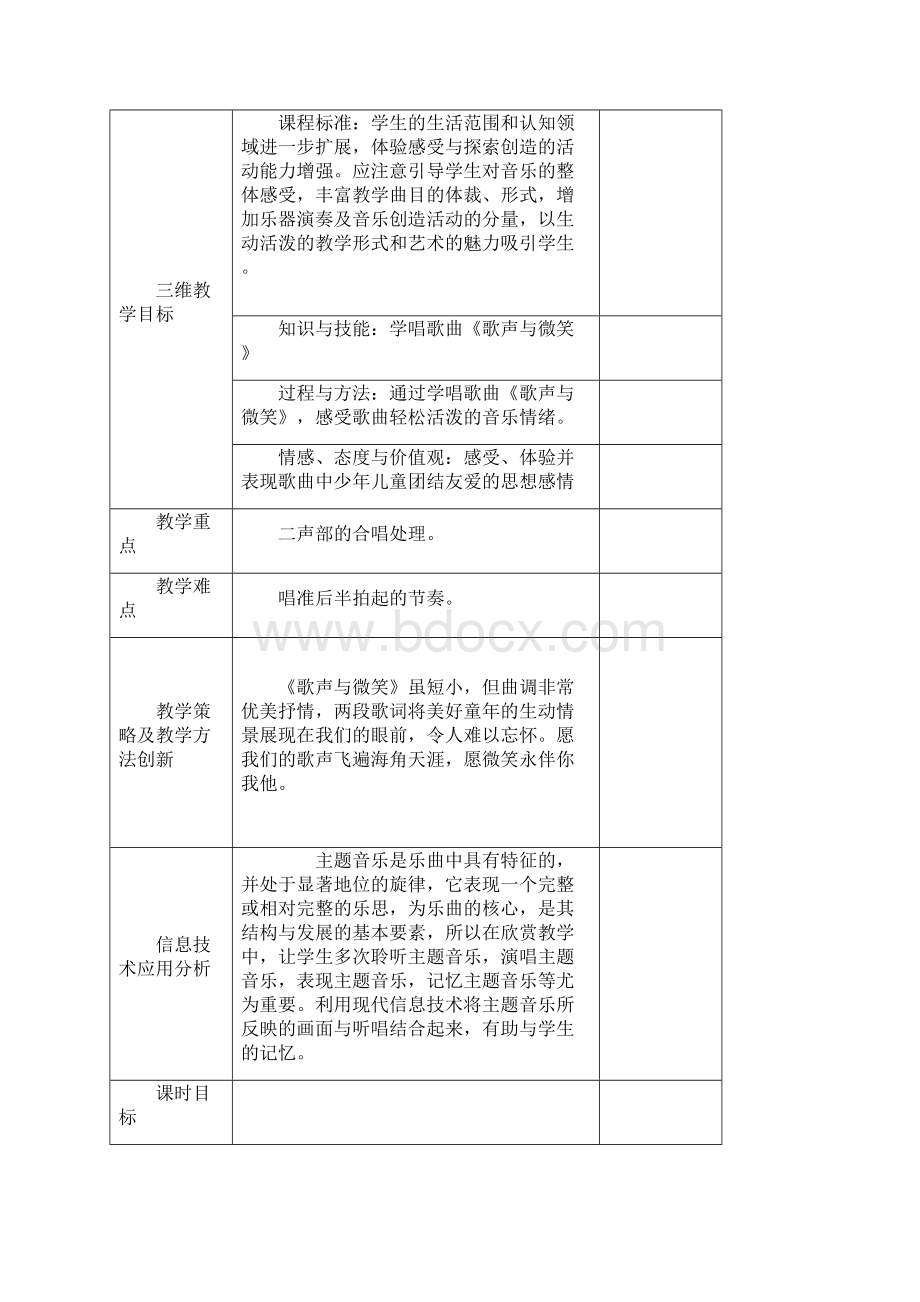 人教版五年级音乐电子备课上册全.docx_第2页