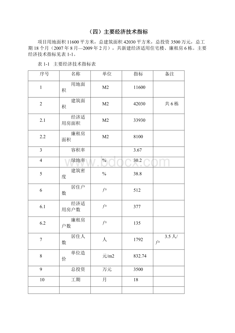 廉租房和经济适用房建设新建项目可行性研究报告正文.docx_第3页