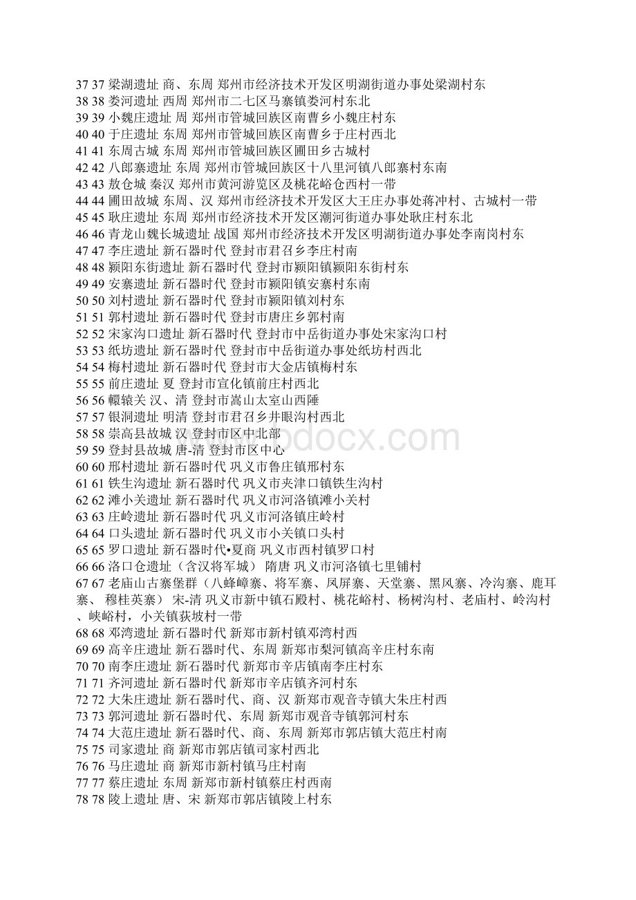 郑州市第二批文物保护单位243处Word文档下载推荐.docx_第2页