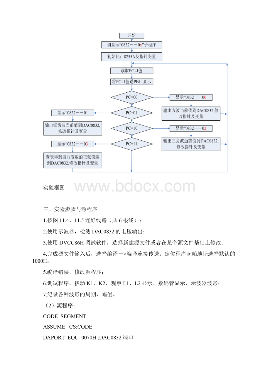 微机综合实验 微机原理与接口技术.docx_第3页