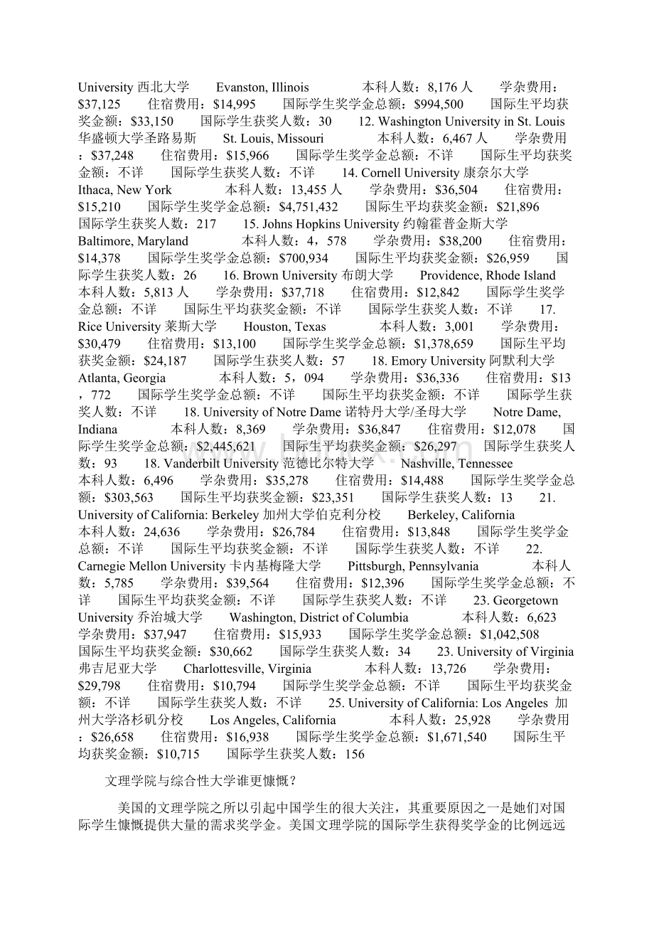 综合性大学排名Word下载.docx_第2页