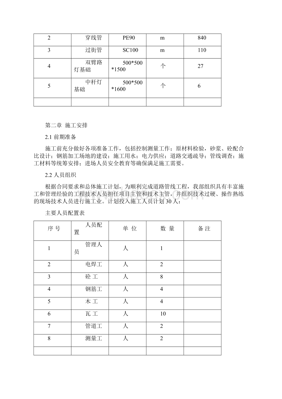 市政道路电力管道施工方案文档格式.docx_第3页