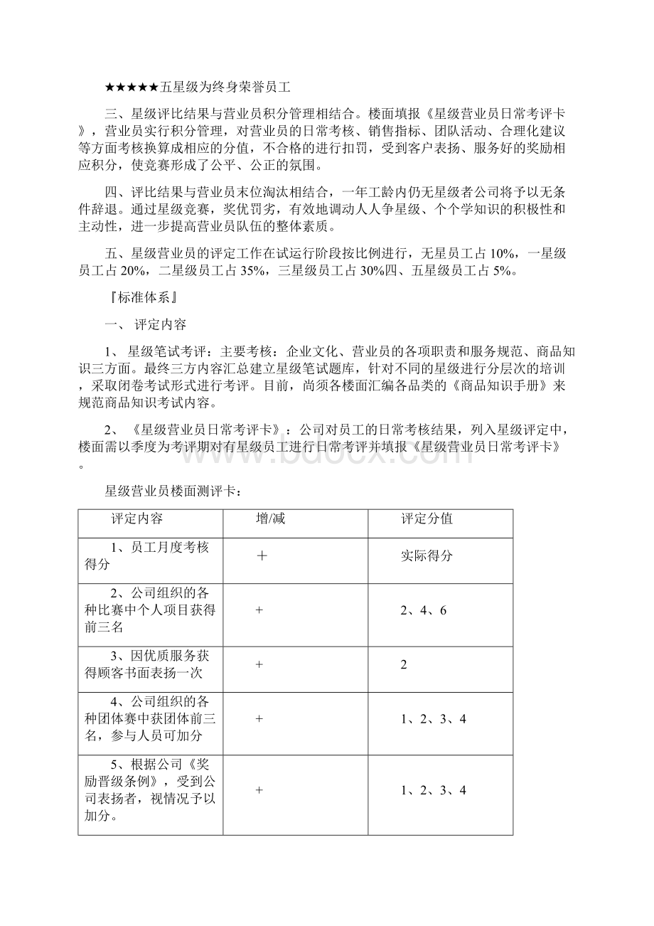 星级员工评定.docx_第2页