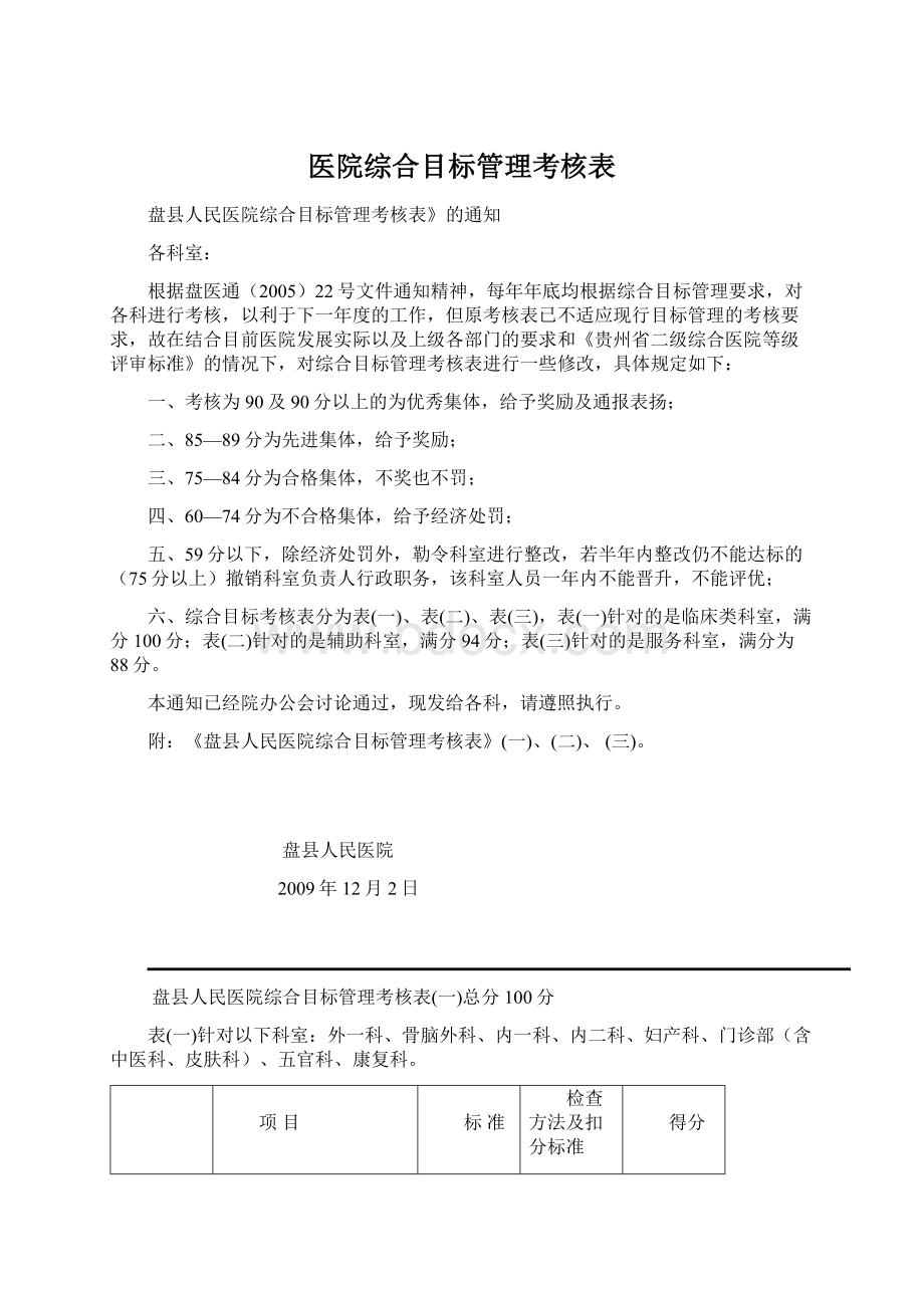 医院综合目标管理考核表.docx_第1页