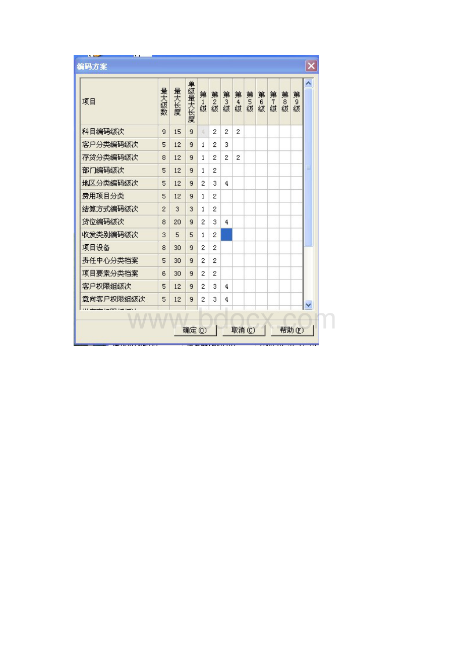 会计信息系统实验报告Word文档格式.docx_第3页