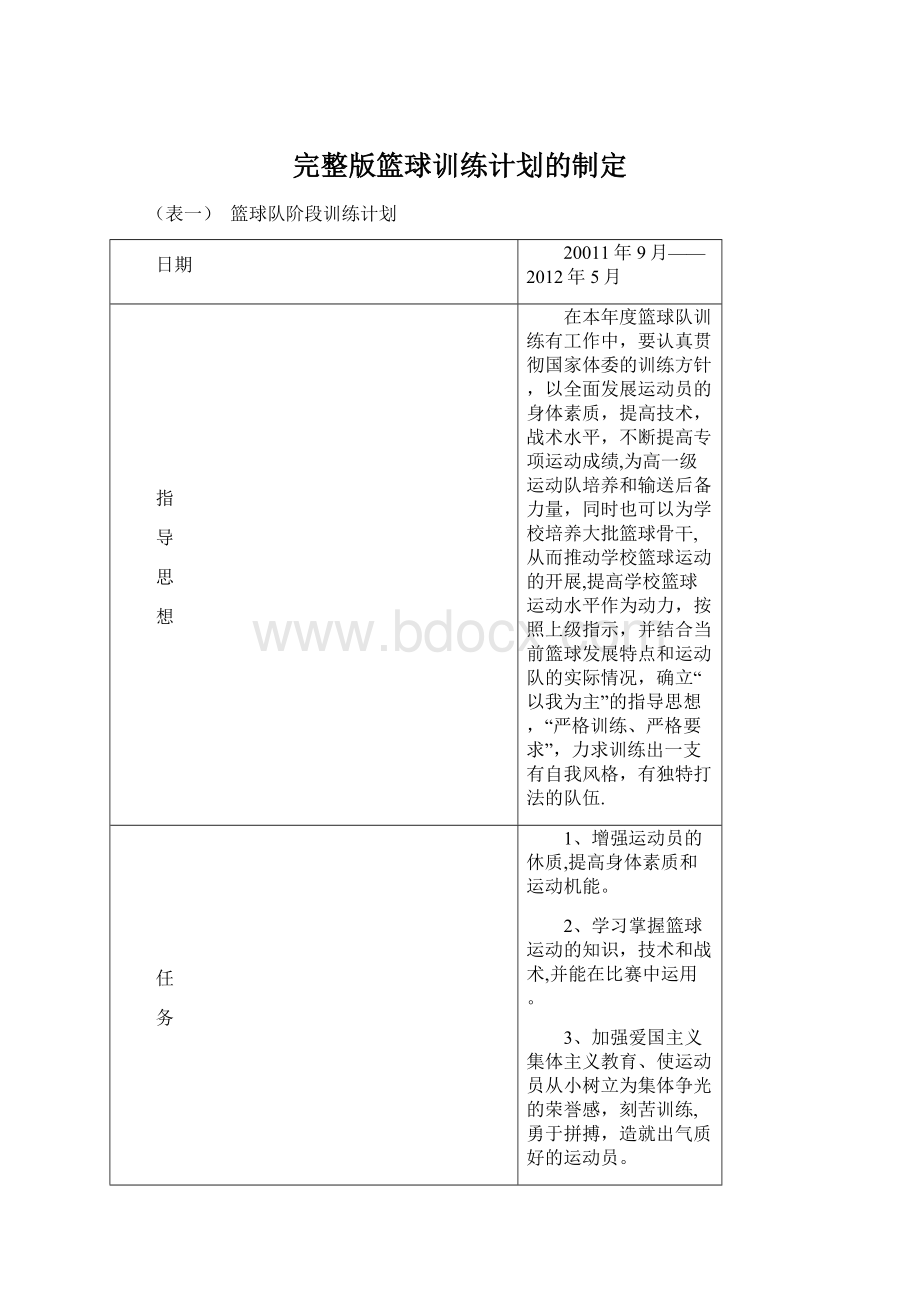 完整版篮球训练计划的制定.docx_第1页