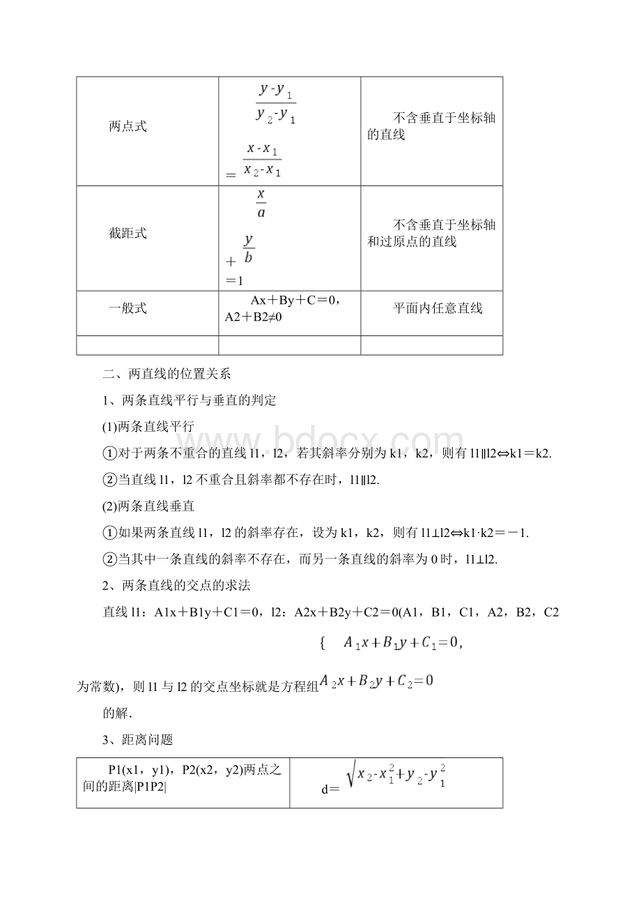 91届高三数学专题复习练习直线方程学生版Word文件下载.docx_第2页