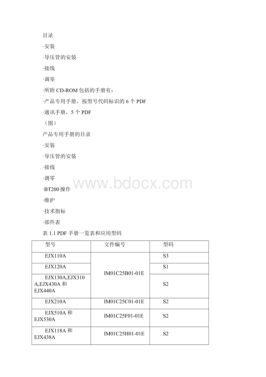 离心式鼓风机操作手册240265.docx_第3页