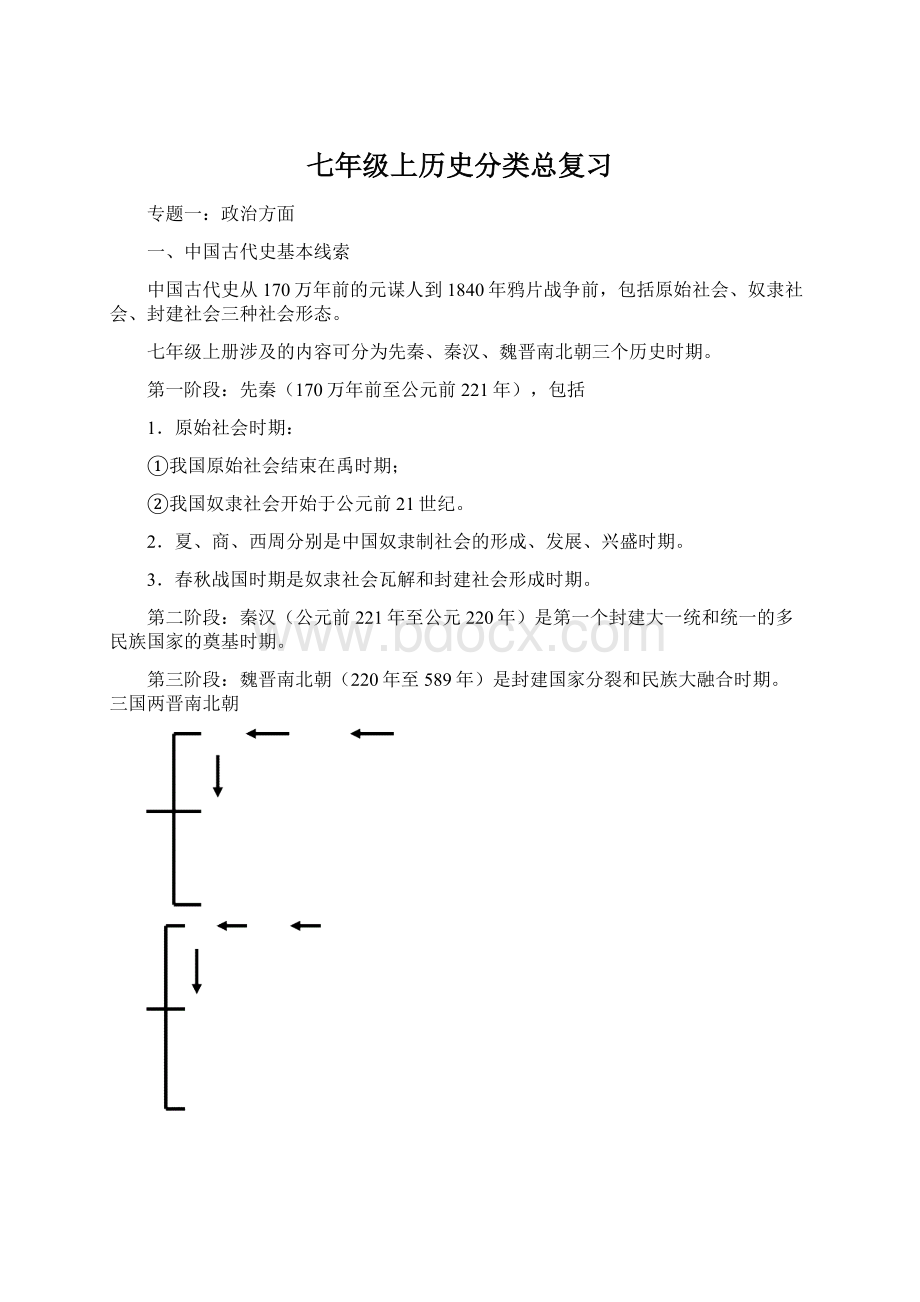 七年级上历史分类总复习.docx_第1页