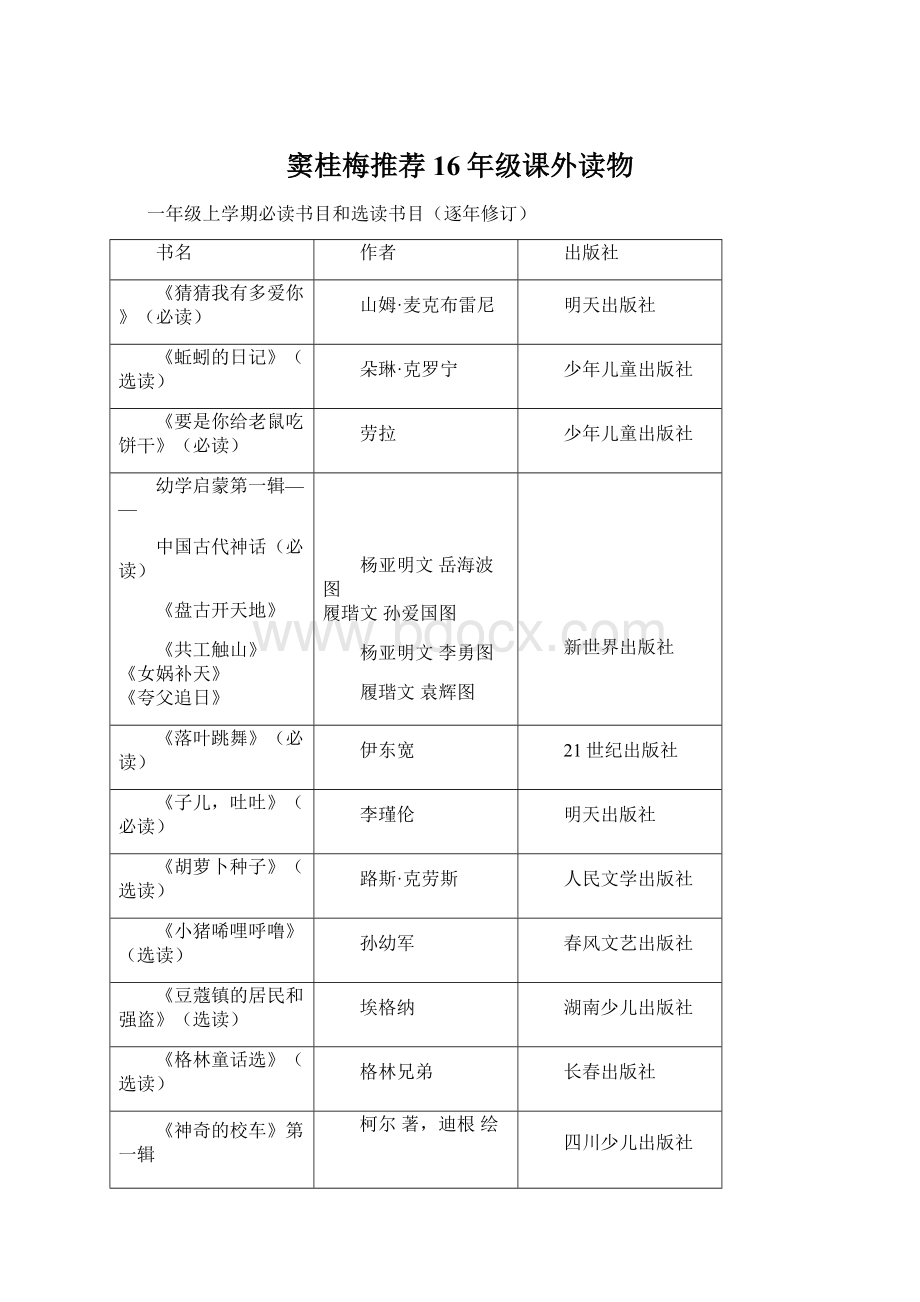 窦桂梅推荐16年级课外读物Word文件下载.docx