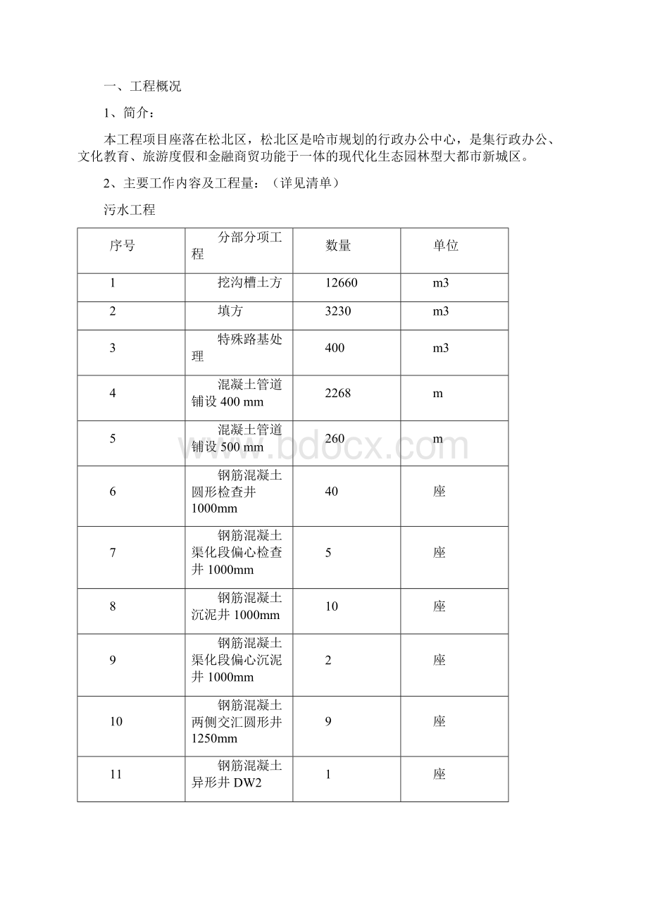 哈尔滨科技创新城核心区排水工程 投标文件.docx_第3页