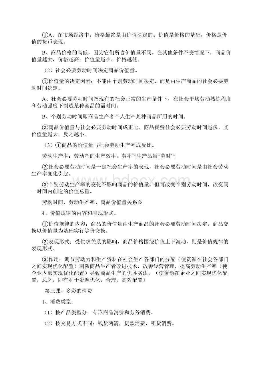 高中政治知识点总结新人教版必修.docx_第2页