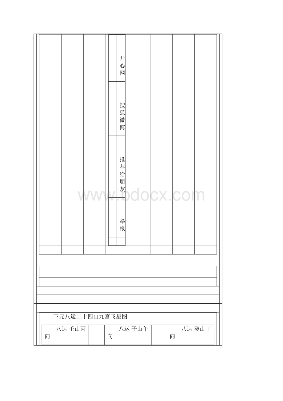 下元八运二十四山九宫飞星图1Word格式.docx_第2页