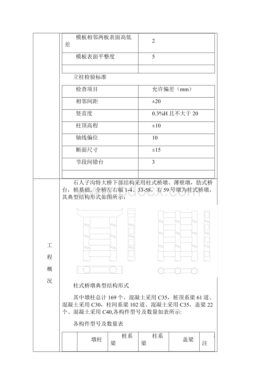 圆柱墩技术交底Word文档下载推荐.docx_第2页