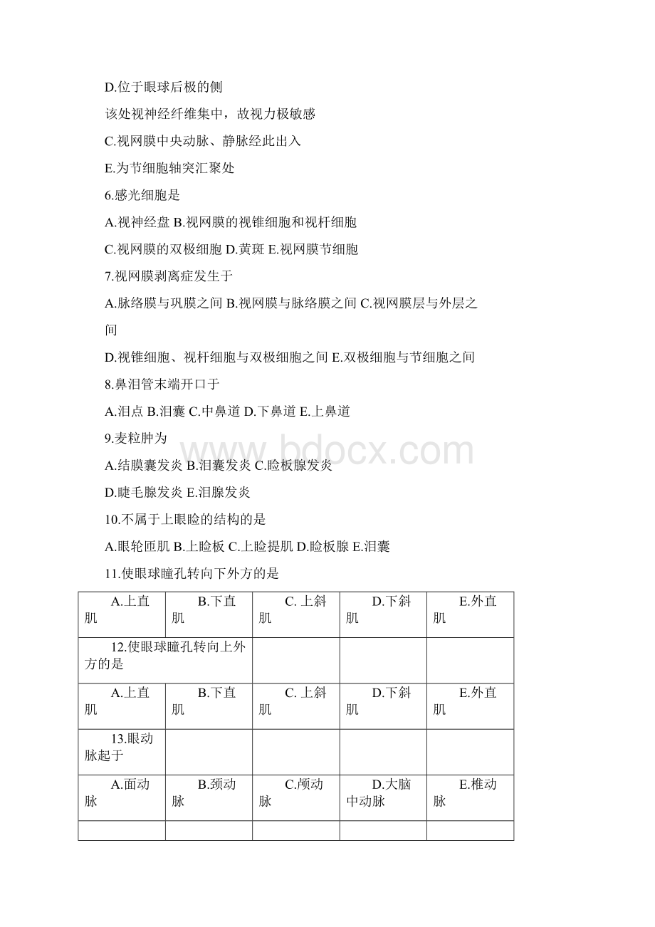 临床医学解剖学试题感觉器Word格式文档下载.docx_第2页