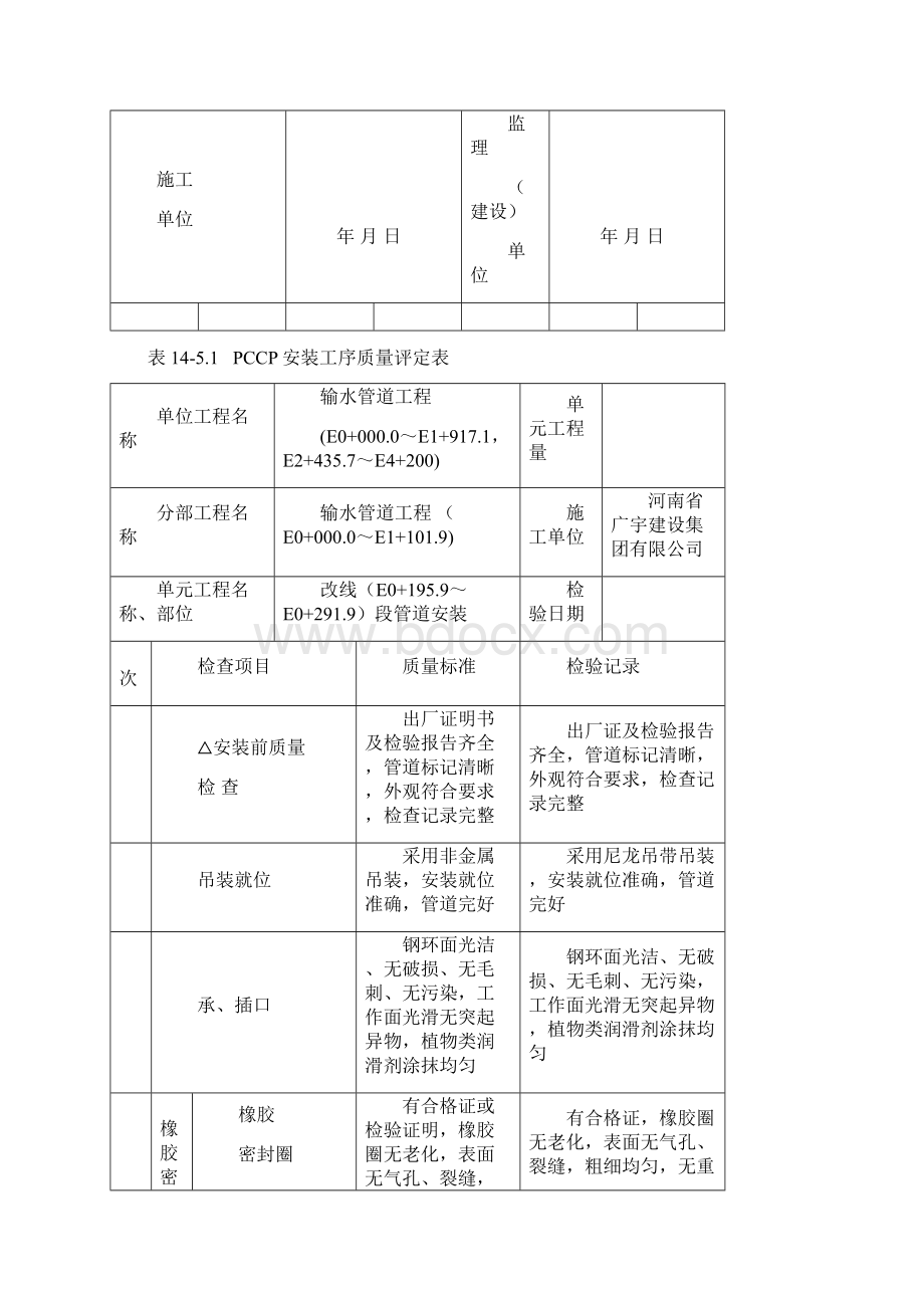 水利工程管道安装评定表.docx_第3页