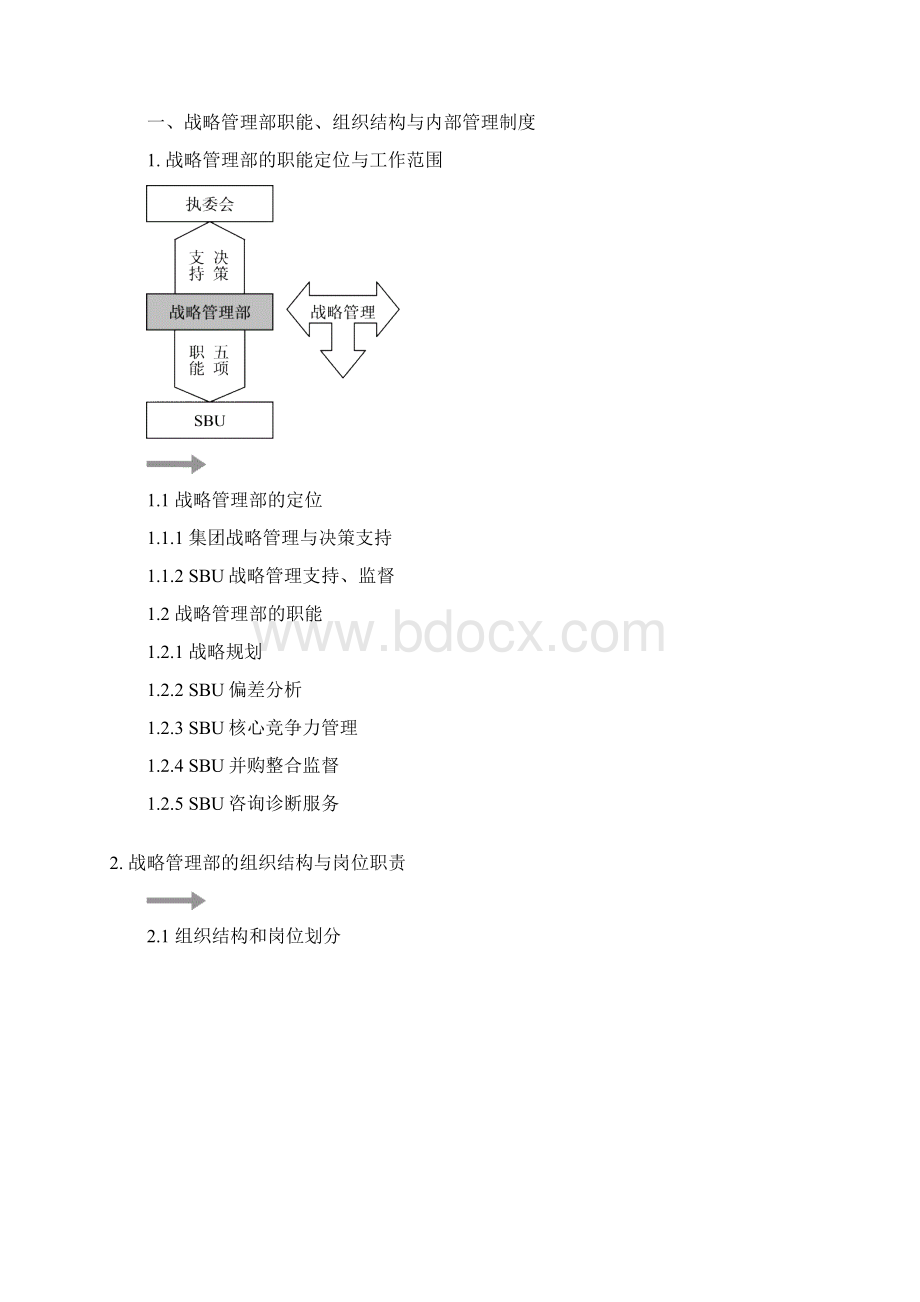 战略管理部管理制度与职能工作流程战略管理部.docx_第2页