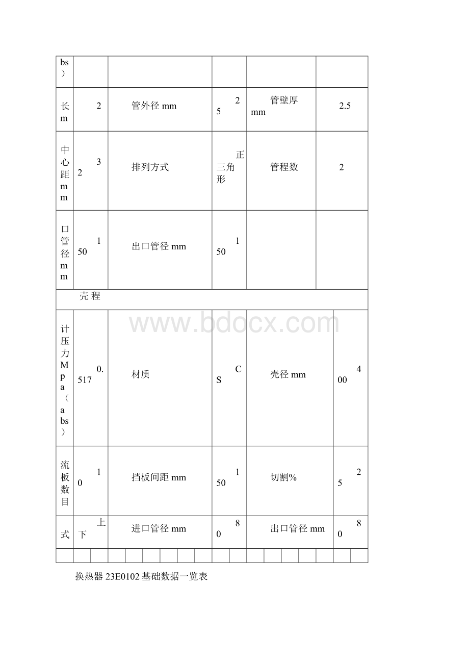 换热器0222.docx_第3页