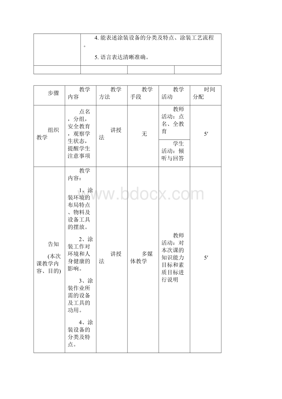 车身涂装技术课改教案Word文档格式.docx_第2页