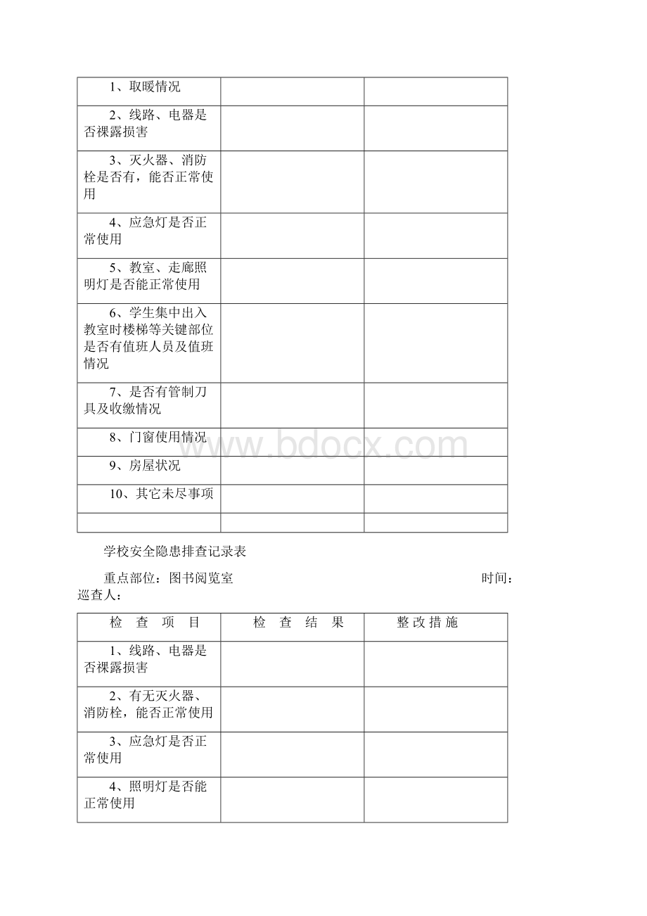 学校安全隐患排查记录表Word格式.docx_第2页