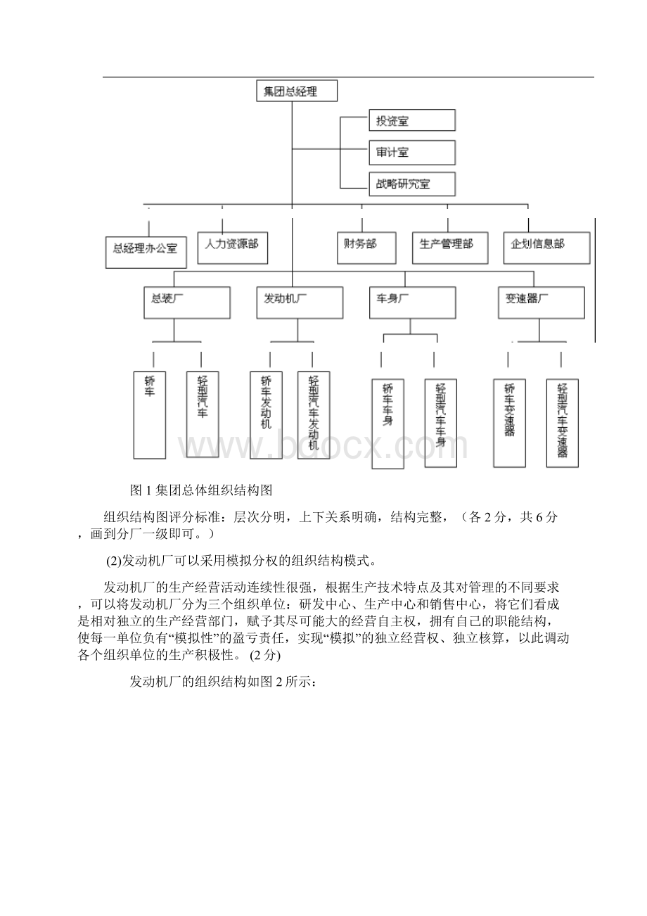 人力资源管理师二级Word文件下载.docx_第2页