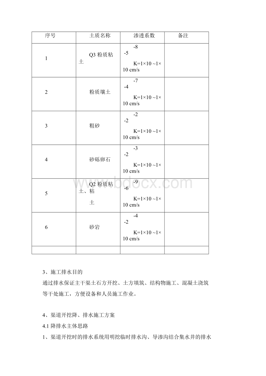 渠道开挖排水方案.docx_第3页