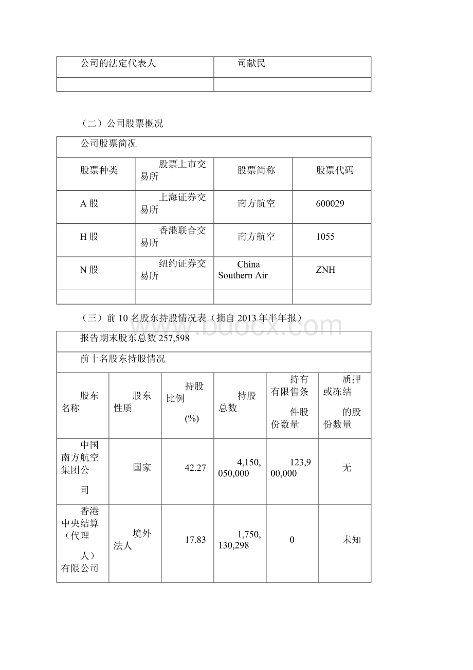 上市企业财务报告资料分析以南方航空为例.docx_第3页