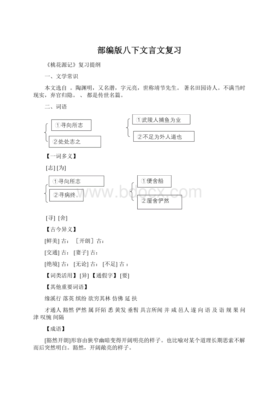 部编版八下文言文复习Word文档下载推荐.docx