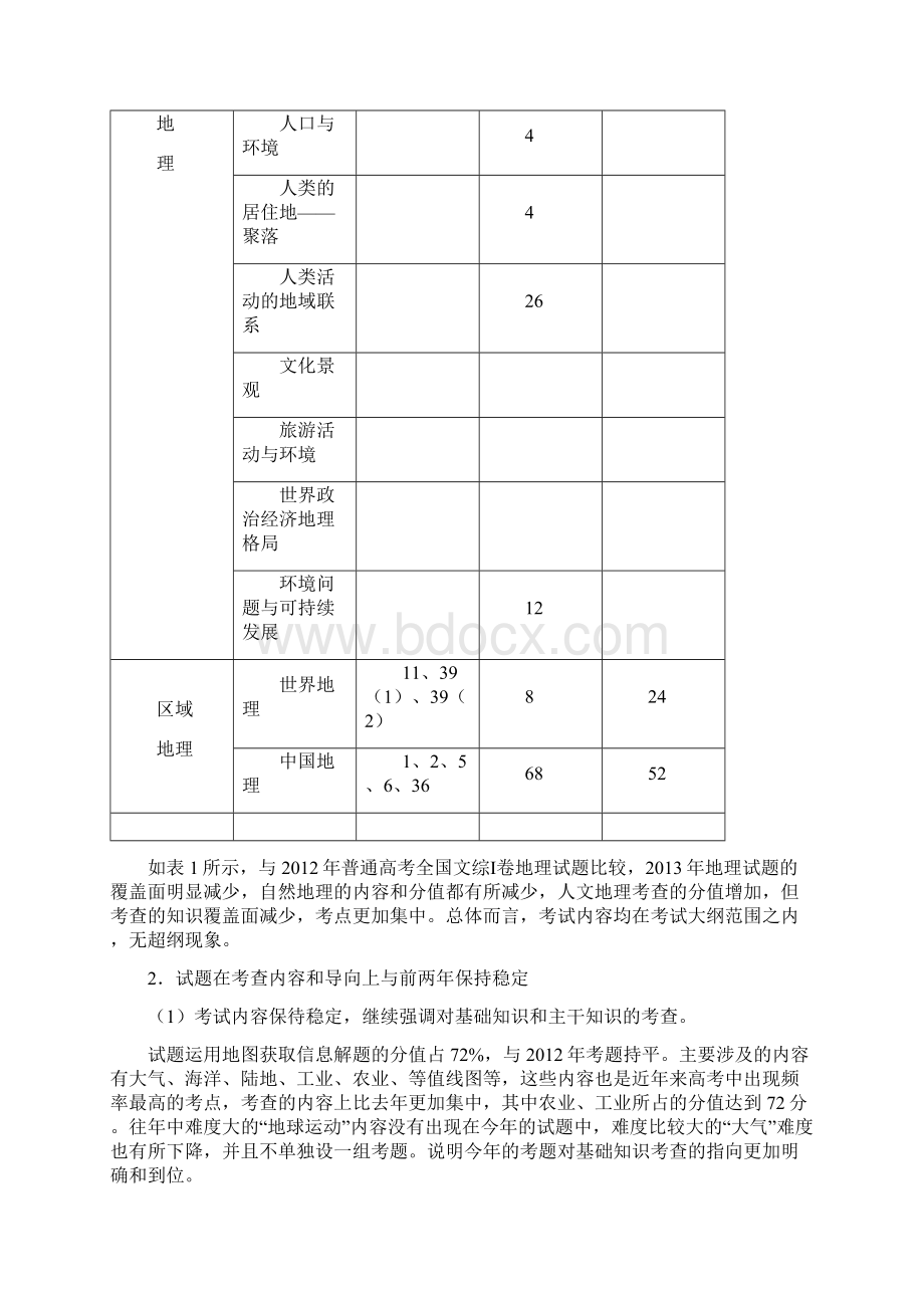 文综地理科质量分析Word文档下载推荐.docx_第2页