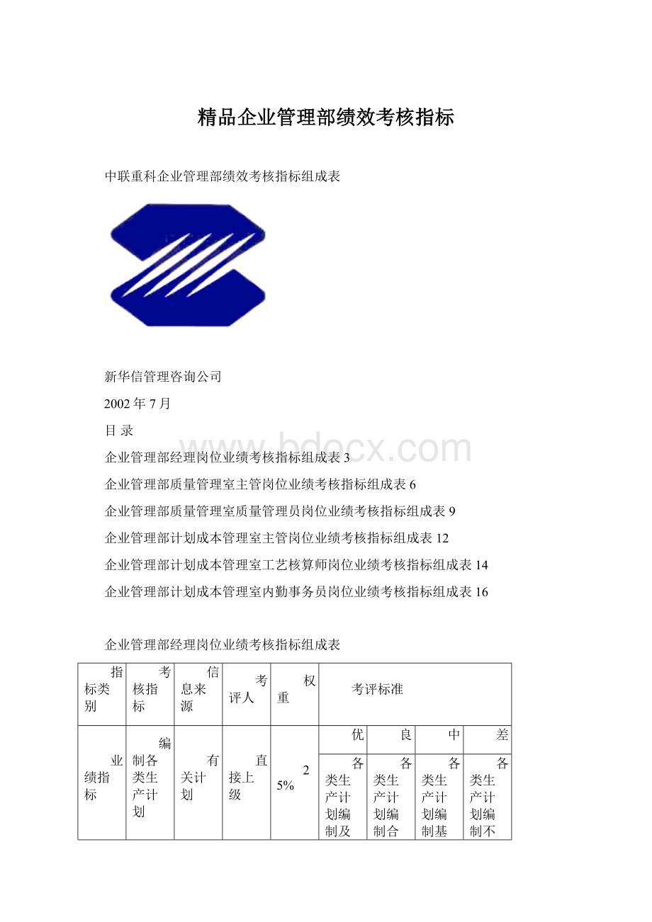 精品企业管理部绩效考核指标.docx_第1页