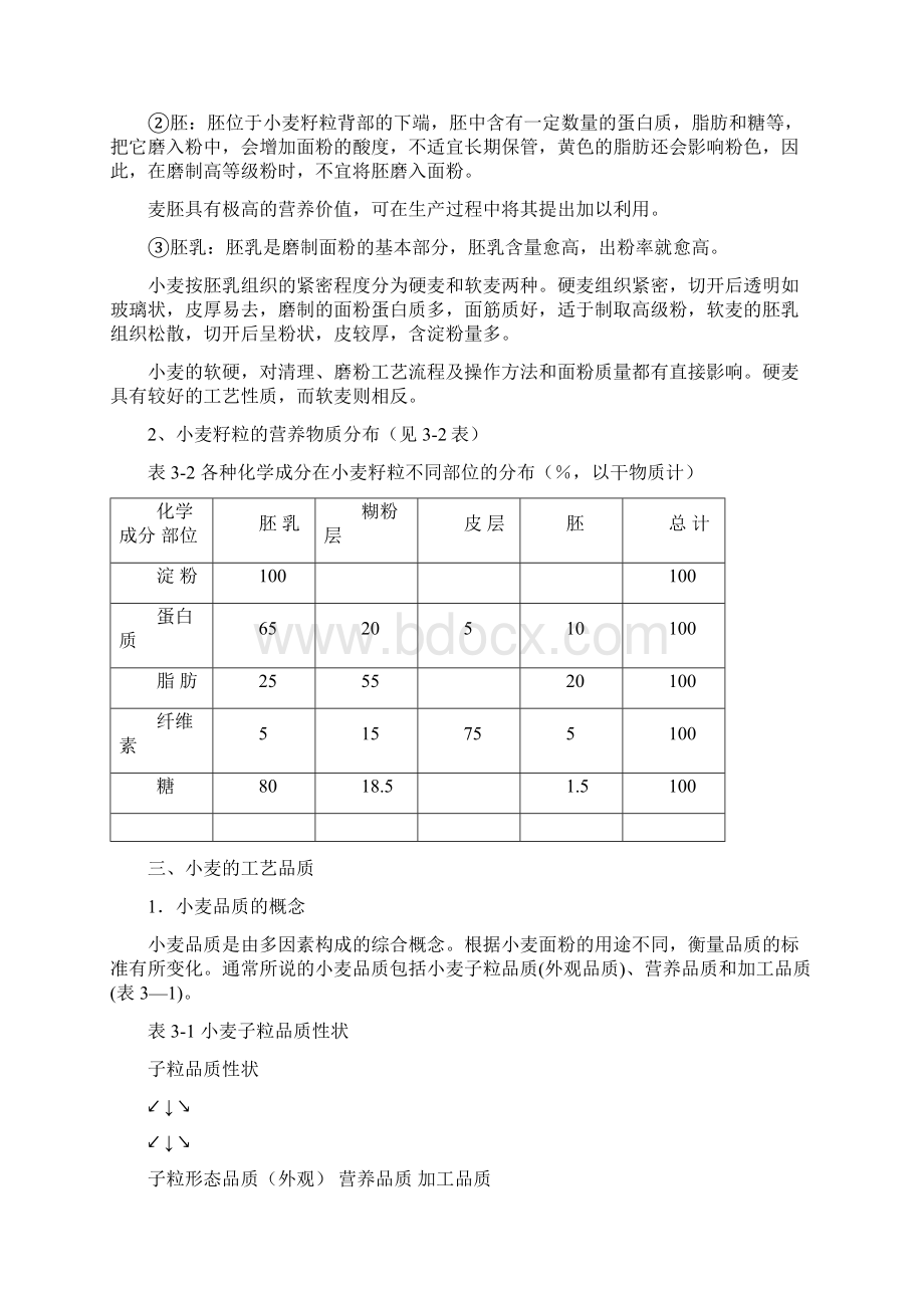 第四章小麦制粉技术Word下载.docx_第3页