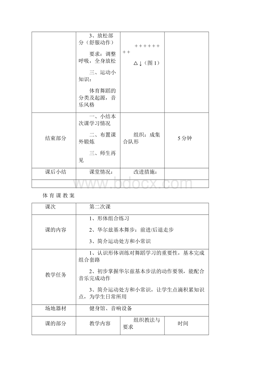 公共体育课《舞蹈》教案11课时22P.docx_第3页