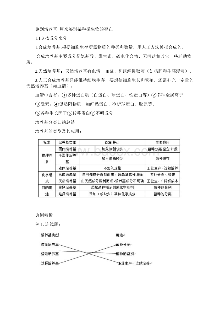 高中生物专题2微生物的培养与应用课题1微生物的实验室培养教案Word文档格式.docx_第3页