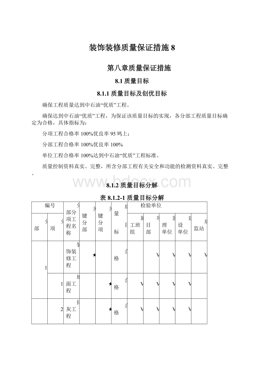 装饰装修质量保证措施8.docx