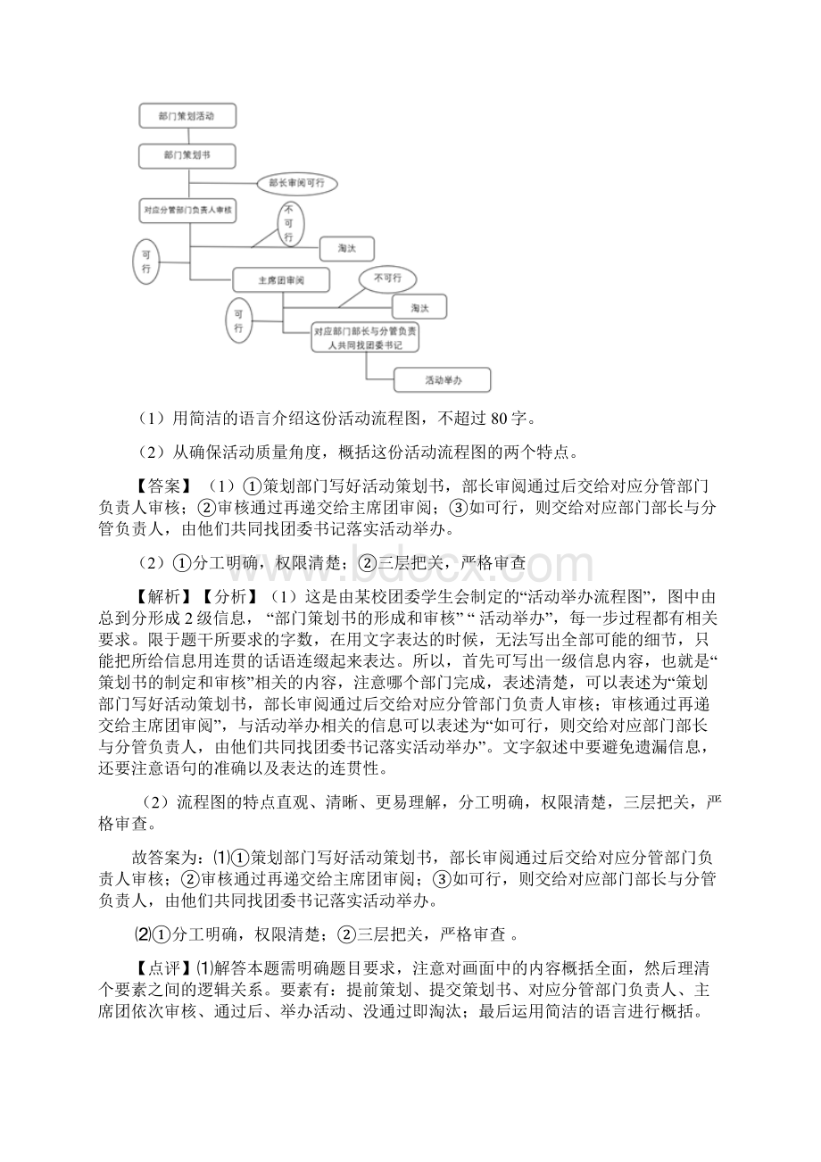 最新高考图文转换复习题及答案.docx_第3页