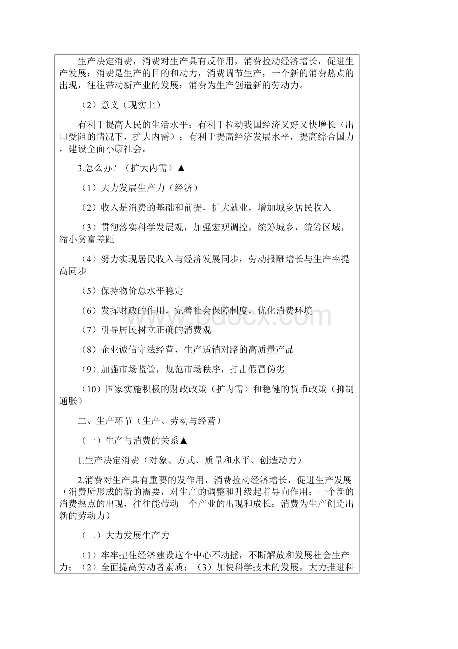 政治必修一经济学重点难点归纳Word下载.docx_第2页