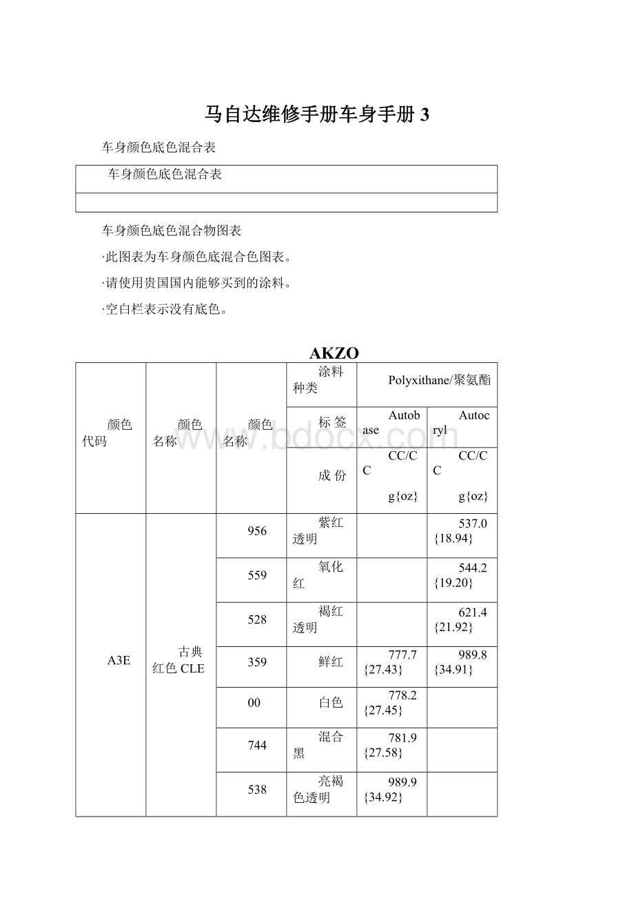 马自达维修手册车身手册3.docx_第1页