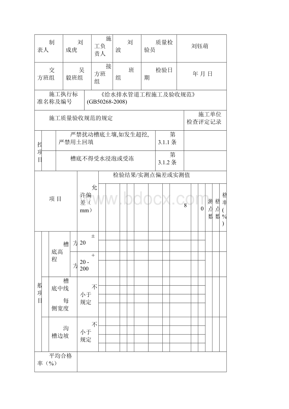 1 沟槽开挖检验批质量检验记录.docx_第3页