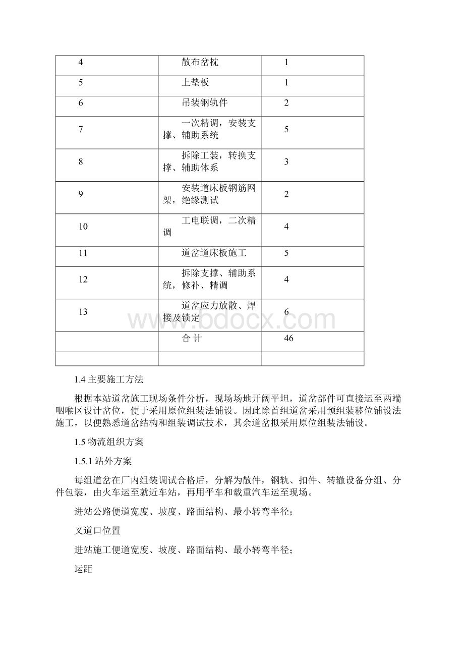 客运专线18号无砟道岔实施性施工方案.docx_第3页