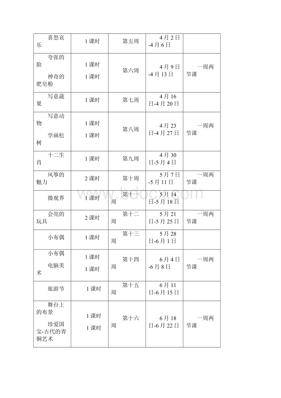 人教版五年级下册美术全册教案Word格式文档下载.docx_第3页