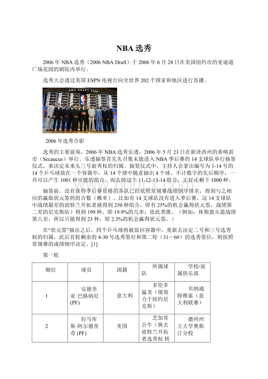 NBA选秀Word格式文档下载.docx_第1页